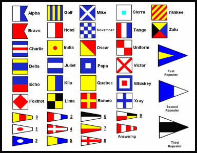 international code signals flag, flag of code signals