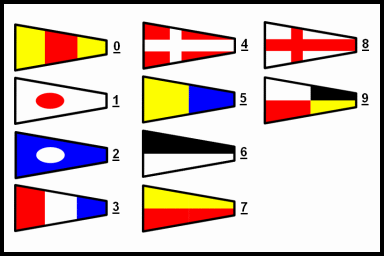 No. 10 - Number Pennants Code Signals