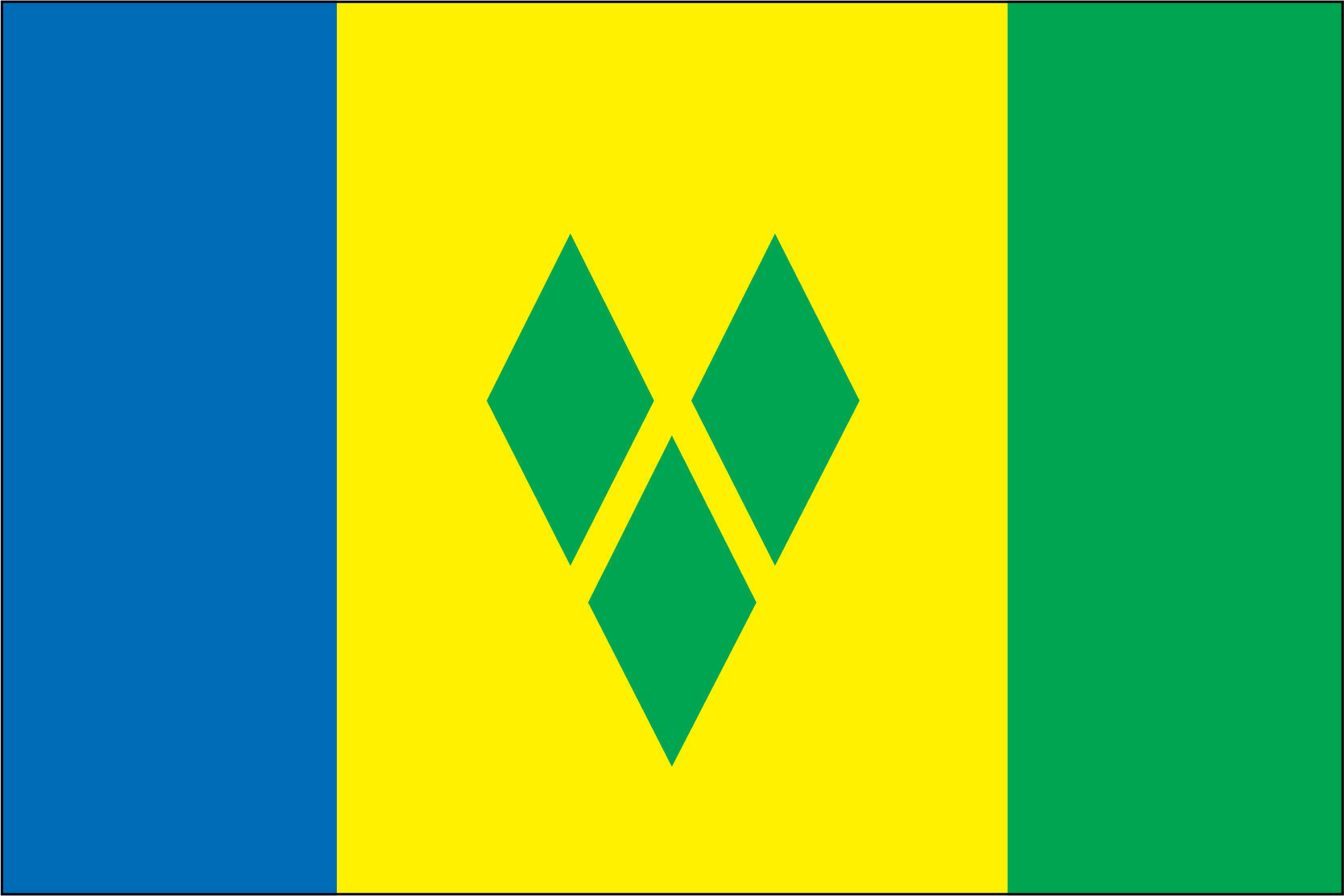 ST VINCENT & GRENADINES NYLON PRINT FLAG - 3x5