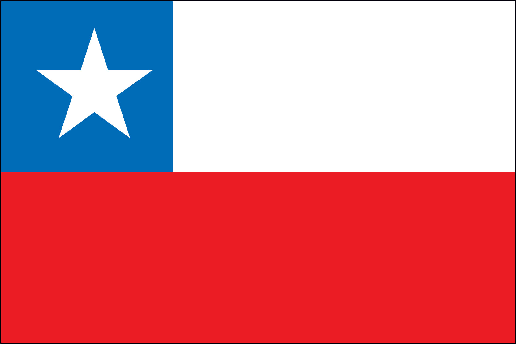 Chile Miniature Flag 4